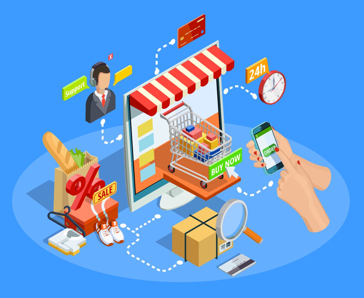 E-commerce website development services